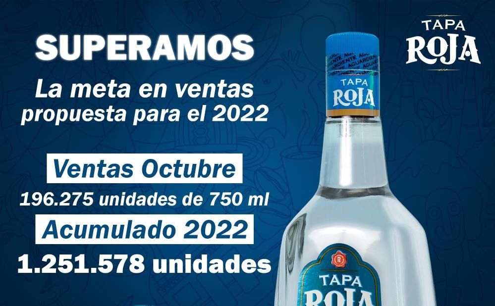 Tapa Roja supera la meta en ventas propuesta para el 2022