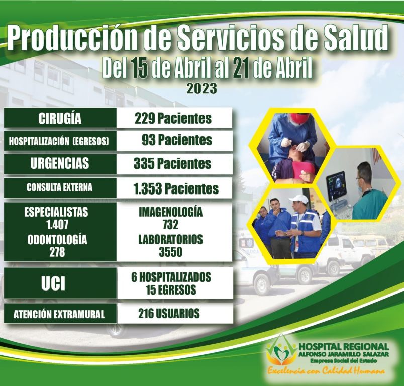 Hospital Regional del Libano informa a la Comunidad.