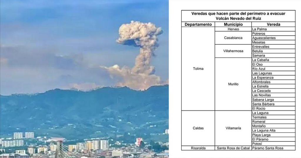 28 veredas del Tolima y Risaralda deben evacuar, UNGRD lanzó la alerta