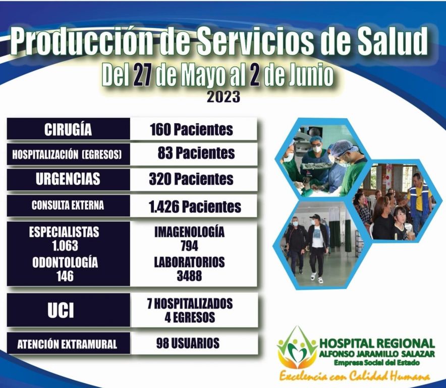 Hospital Regional del Libano informa a la comunidad.