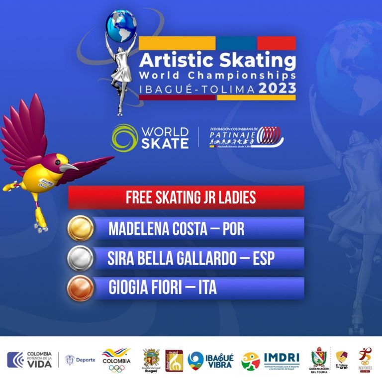 Mundial Patinaje artístico Ibagué Tolima