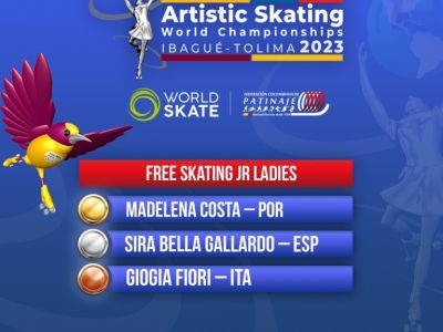 Mundial Patinaje artístico Ibagué Tolima
