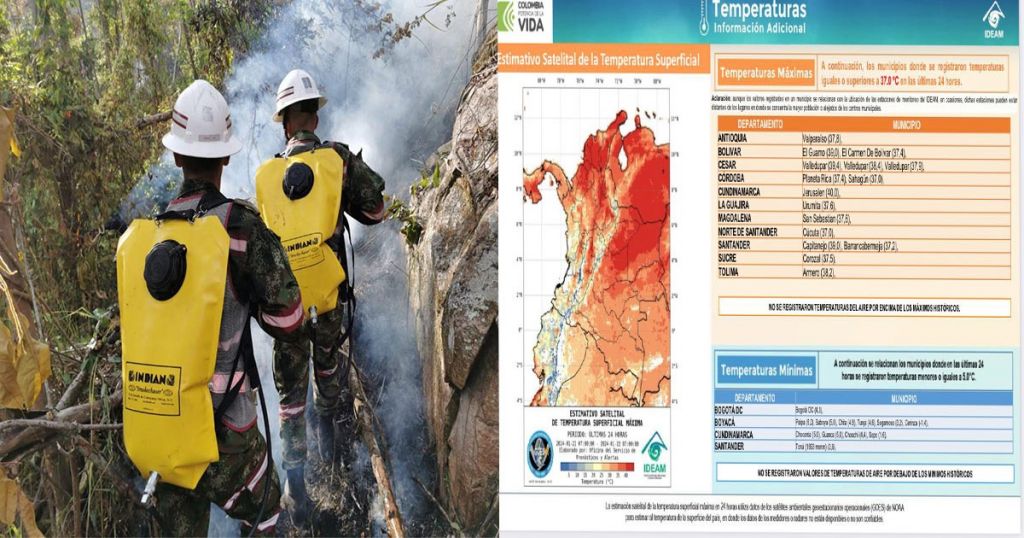 37 de los 47 municipios que tiene el Tolima, en alto riesgo por ola de calor