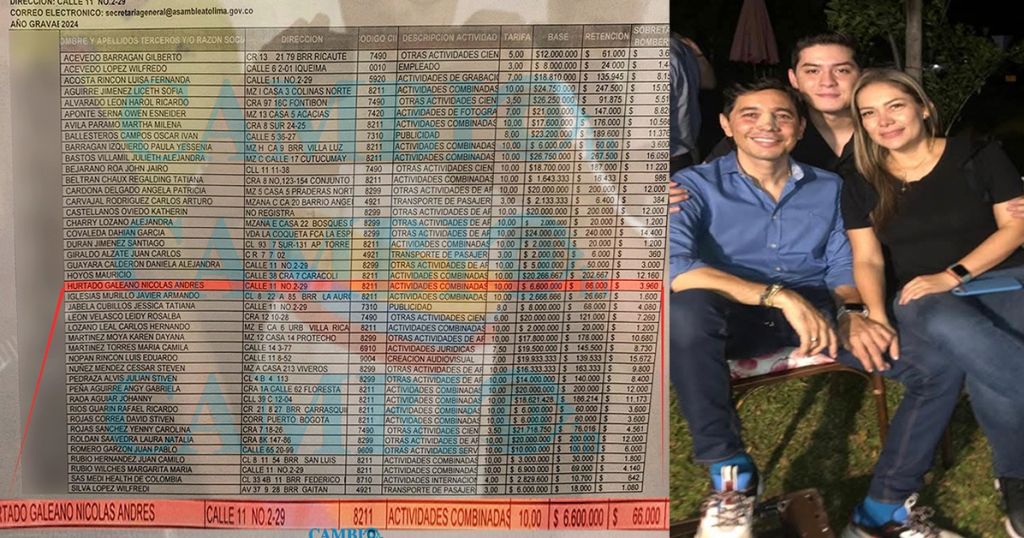 Hurtado, en crisis económica, le contrataron un hijo de mensajero en la asamblea