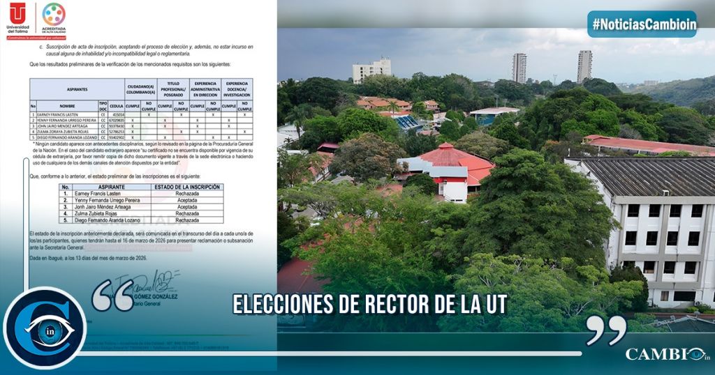 De cinco aspirantes a rector de la UT, sólo dos cumplieron requisitos ...