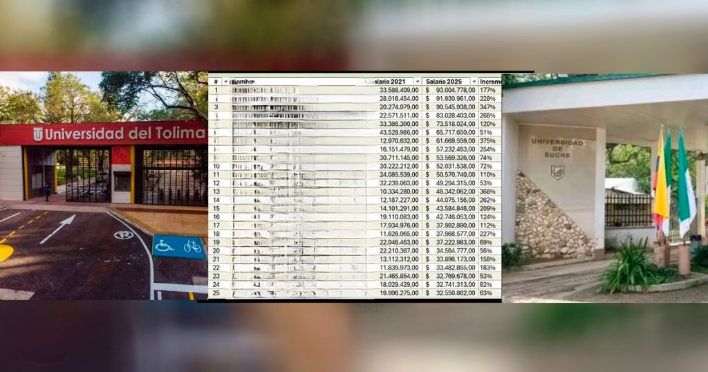 Profesores de la Universidad, qué ganan mejor sueldo que el Presidente de Colombia