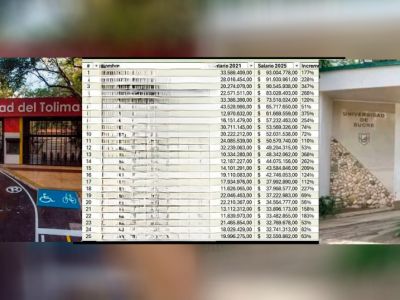 Profesores de la Universidad, qué ganan mejor sueldo que el Presidente de Colombia