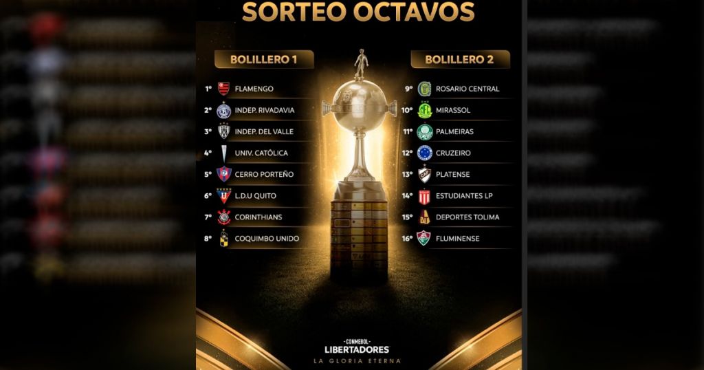Copa Libertadores 2026: Octavos de Final, el sorteo que emociona al continente