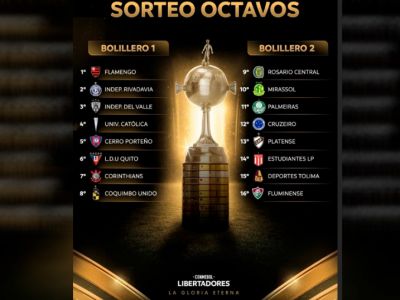 Copa Libertadores 2026: Octavos de Final, el sorteo que emociona al continente