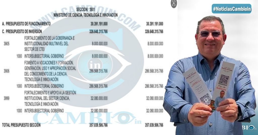 El primer oso del nuevo rector de la Universidad del Tolima, por No leer