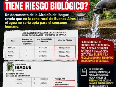 IBAL, dice que agua suministrada por acueducto de buenos aires, no es potable