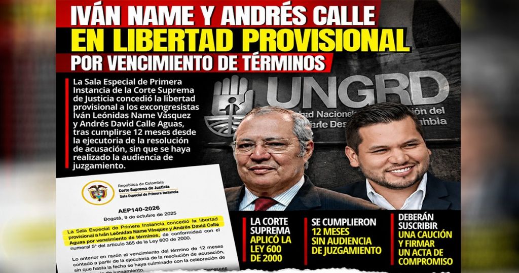 Escándalo de la UNGRD, camino a la impunidad, con la libertad de congresistas