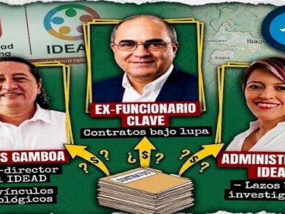 Las mafias al interior de la Universidad del Tolima