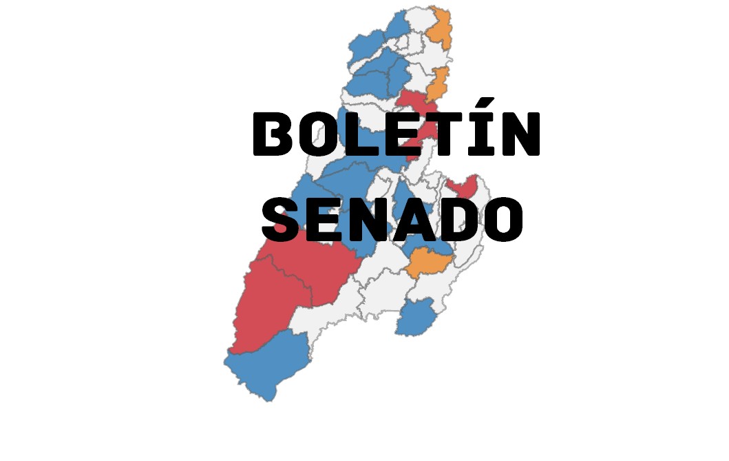 Boletín N.2 para el Senado, votos en el Tolima
