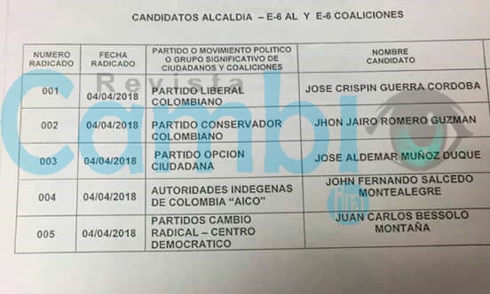 Estos 5 candidatos disputarán elecciones atípicas en Purificación