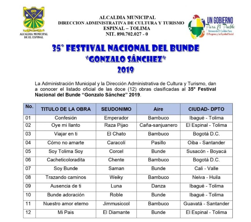 Estos son los doce finalistas al XXXV festival nacional del bunde "Gonzalo Sánchez"