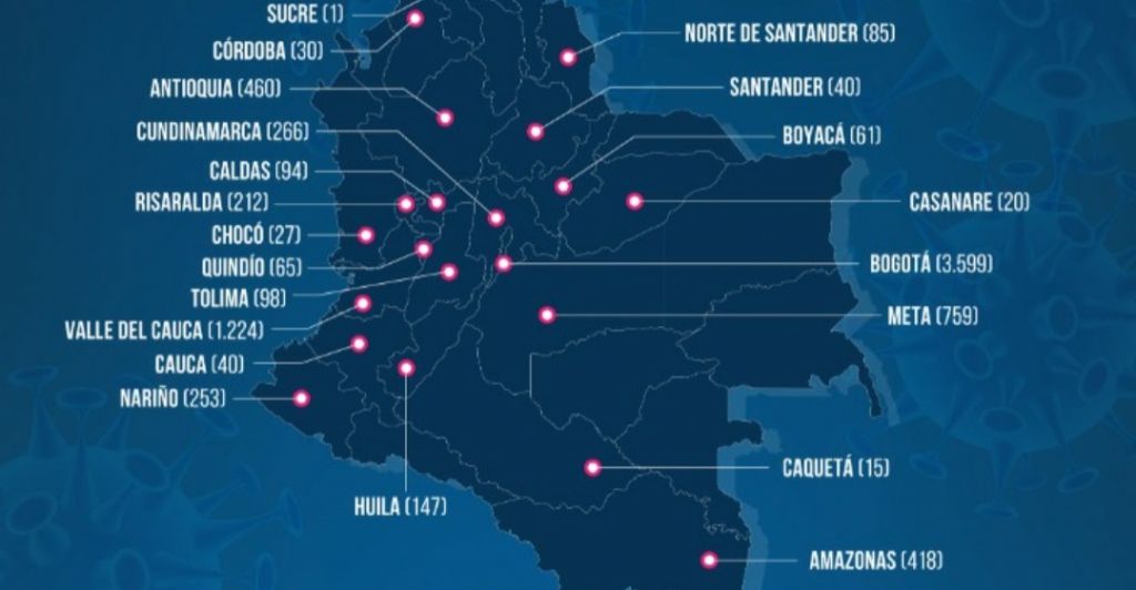 Volvieron aparecer casos de covid-19 en el Tolima