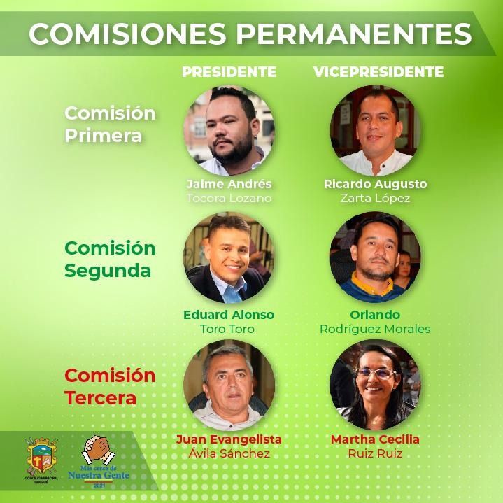 Concejales se reparten las comisiones permanentes