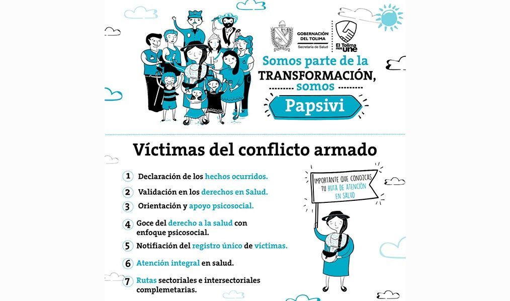 Los derechos y deberes en salud de la población víctima del conflicto armado