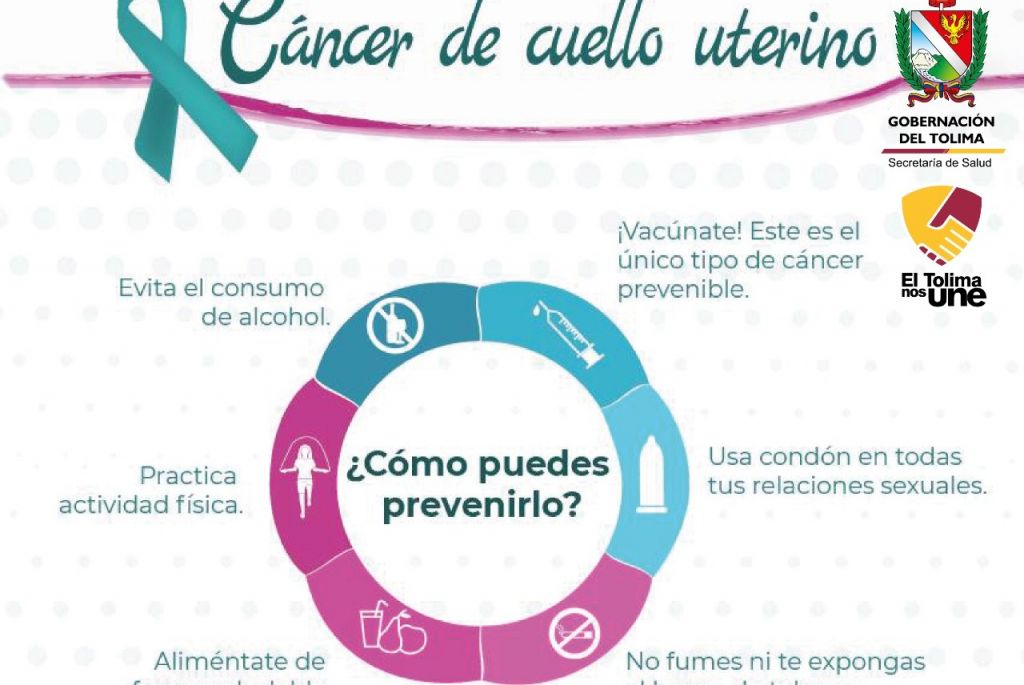 ¿Qué es y qué puede causar el Cáncer de cuello uterino?