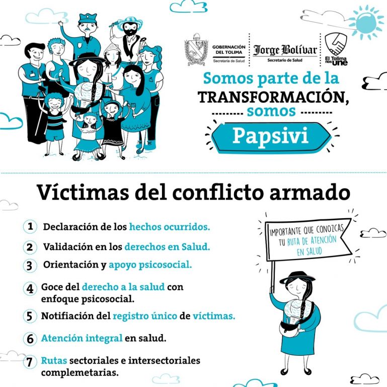 ¿Qué es el Papsivi y para qué se utiliza en las víctimas del conflicto armado?