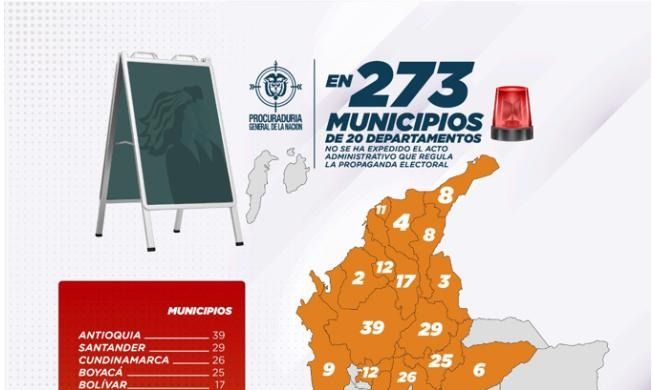 34 municipios del Tolima, no ejercen control a la publicidad política