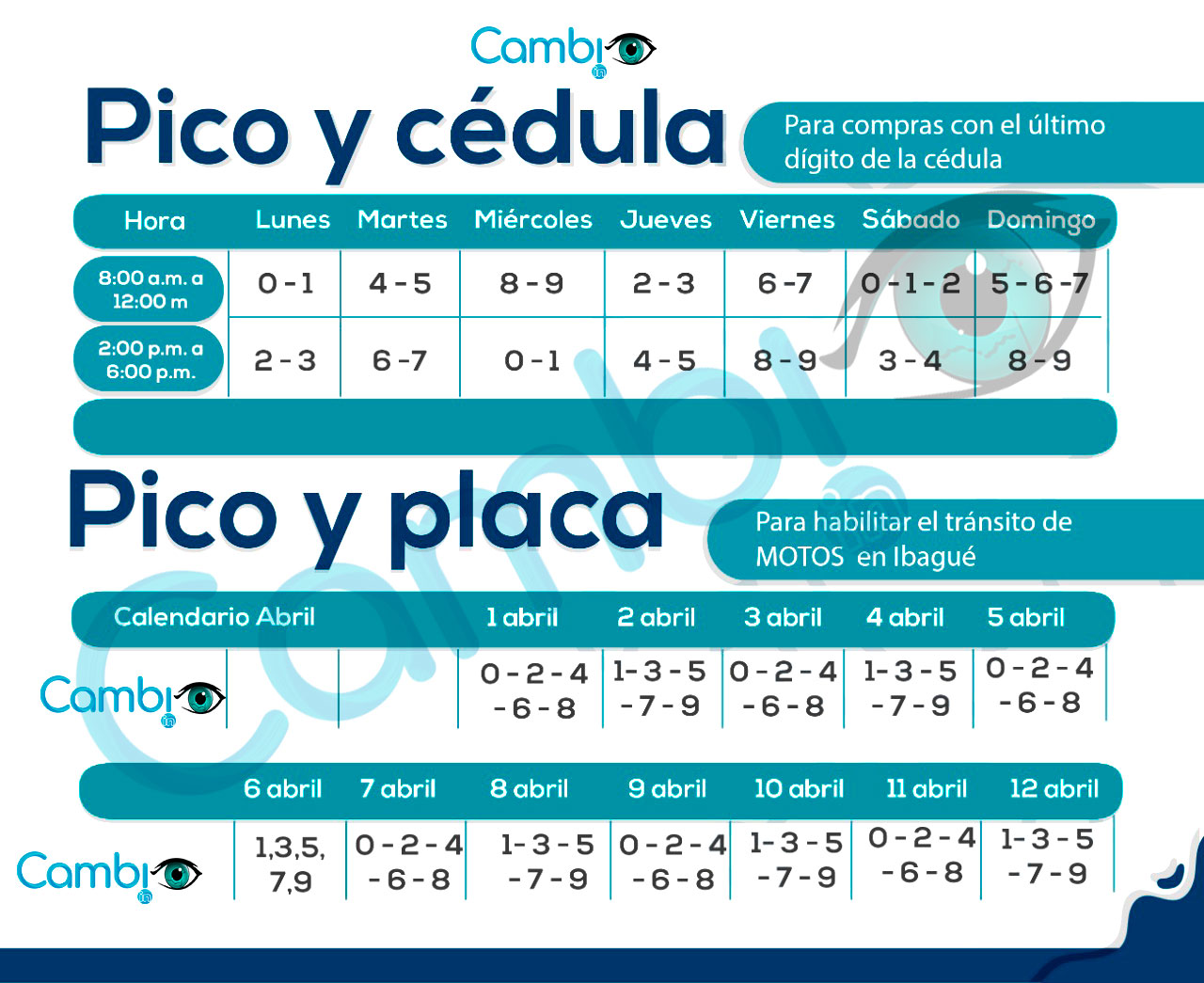 Así se aplicará el pico y placa para motos en Ibagué CambioIn